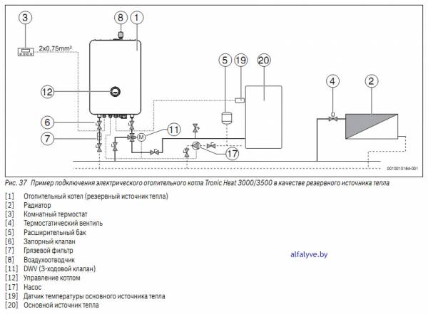 Пример подключения электрического отопительного котла Bosch Tronic Heat 3000-3500 в качестве резервного источника тепла